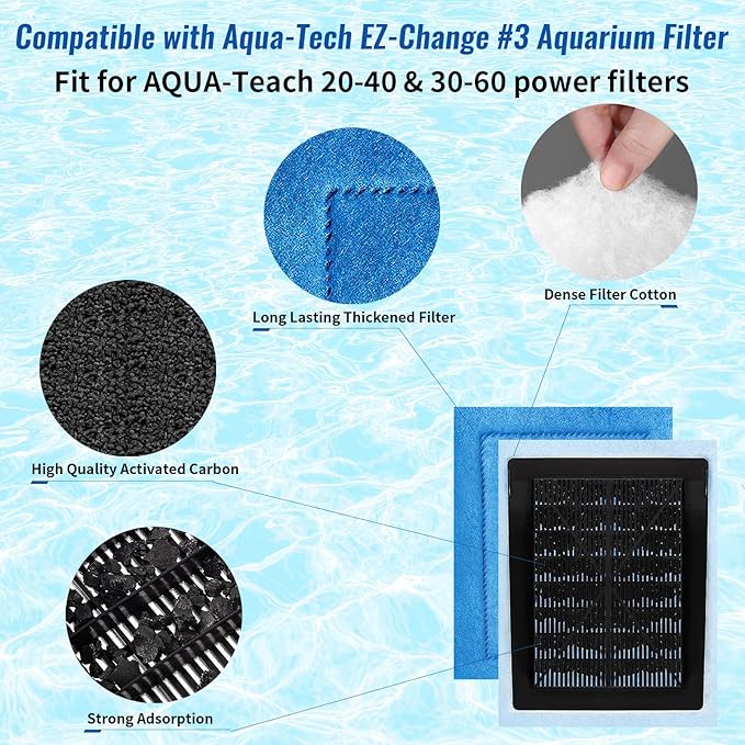 16 Pack Aquarium Filter Cartridge for Marineland Rite-Size C, Fish Tank Filters for Aqua-Tech EZ-Change #3, 20-40 & 30-60 Power Filter and for Marineland Penguin PRO Power Filters 275/375-PawvioPets