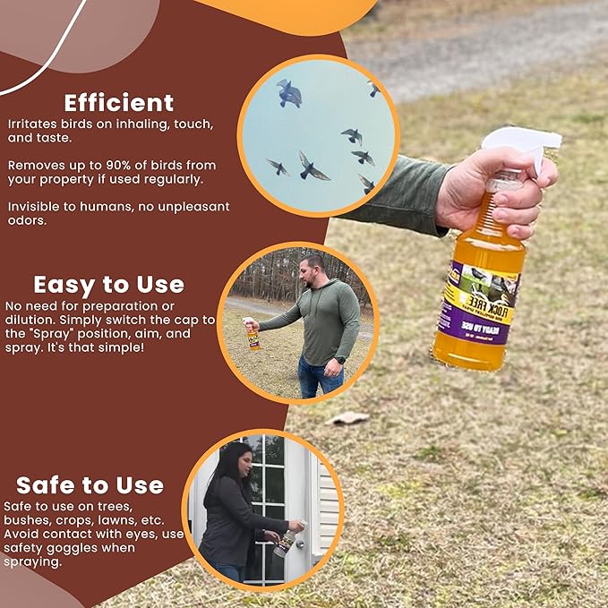 Bird Repellent Spray Bundle, Ready to Use Bird Spray 32oz + Concentrate 4oz Refill-PawvioPets