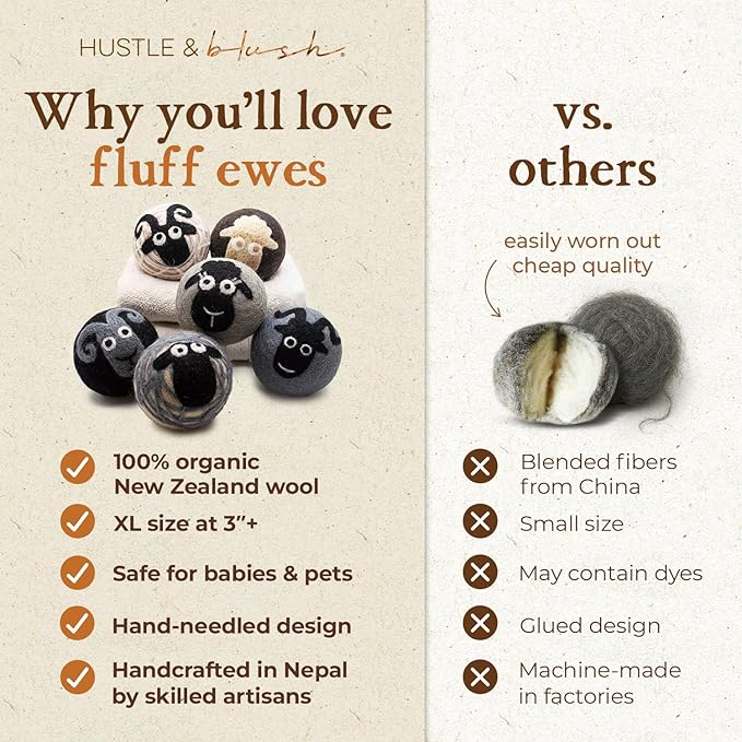 Fluff Ewes Wool Dryer Balls 6 Pack Premium New Zealand Wool Laundry Balls for Dryer, No Static Dryer Balls Laundry Reusable, XL Wool Dryer Balls Cute, Baby Dryer Balls for Dryers - Classic-PawvioPets