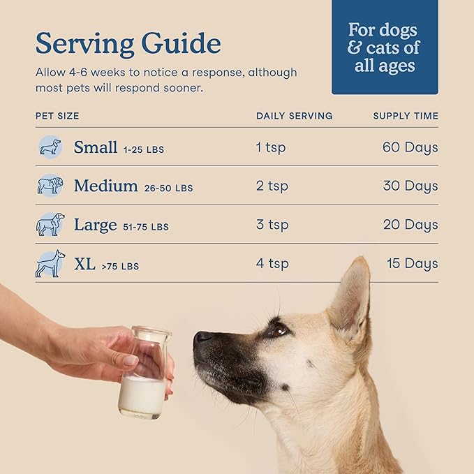 Fera Pets Goat Milk Topper - Multivitamin for Dogs & Cats with Probiotics - Supports Overall Health, Gut Health, and Immune System - for Picky Eaters - 60 TSP-PawvioPets