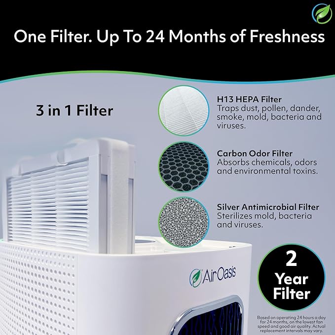 Air Oasis iAdapt 2.0 H13 HEPA Filter Air Purifier | Clean Air Starter Bundle | 3 Air Purifiers, 1x Small, 1x Medium & 1x Large Air Purifier-PawvioPets