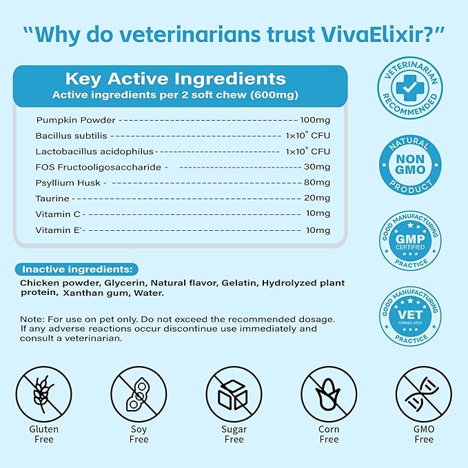 Cat Constipation Relief - Chewable Tablets - with Pumpkin, Psyllium Husk, Prebiotics & Probiotics - Supports Gut Hydration, Bowel Regularity & Immune Health - 120 Tablets-PawvioPets