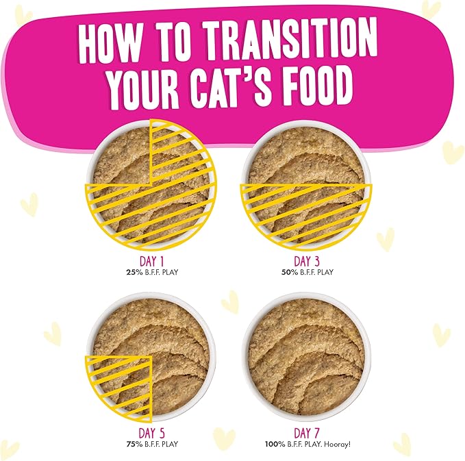 B.F.F. PLAY - Best Feline Friend Paté Lovers, Aw Yeah!, Chicken & Duck Destiny with Chicken & Lamb, 3oz Pouch (Pack of 12)-PawvioPets