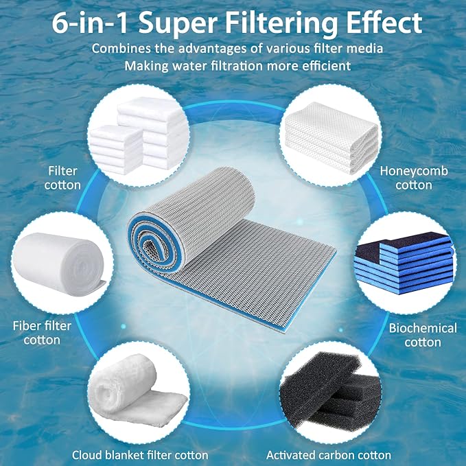 Aquarium Filter Media, Upgraded 8-Layer Filter Sponge Pad for Fish Tank and Pond, Super Filtering Effect, Cut to Fit, Reusable and Washable Aquarium Filter Floss (11.8” x 15.7”)-PawvioPets