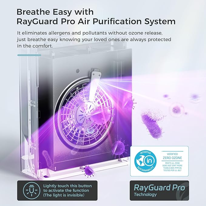 AROEVE Air Purifiers for Bedroom Home Large Room Up to 1504 Ft², 5 Layer Filter for Smoke Pollen Allergies Pet Dander Odor, Air Quality Monitor, Sleep Mode, Timer for Office, Dorm, Kitchen, MK07 White-PawvioPets