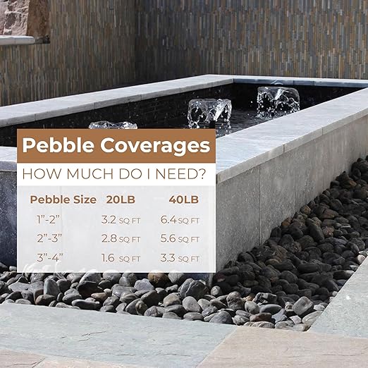 40lbs Black River Rocks, 1-2 Inch Natural Unpolished Bulk Pebbles, Hand-Picked Premium Stones for Landscaping and Garden Design, Fish Tank, Flower Pots, Pathways and Backyard-PawvioPets