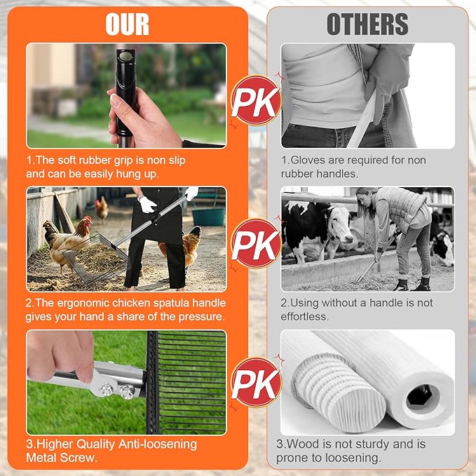 15 inch Large Chicken Poop Scooper with Ergonomic Grip, 6 in 1 Detachable Chicken Scooper for Poop Shovel (20 to 79"), Stainless Steel Sifting Shovel for Chicken Coop/Goat Stall/Stable Cleaning Tool-PawvioPets