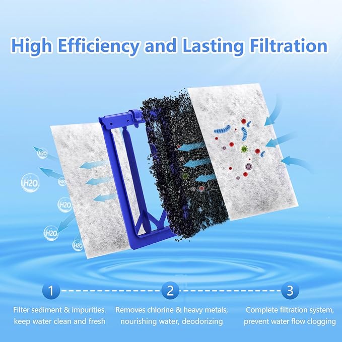 12 Pack Aquarium Filter Cartridge Compatible with Whisper Power Filters,Large Replacement Filter Cartridges for PF20/PF30/PF40/PF60-PawvioPets