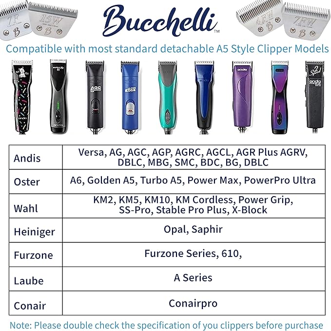 Detachable A Series 7f Blades for Cat Grooming Full Tooth Cuts Length 1/16" - 3.2mm Japanese High Carbon Stainless Steel Cat Grooming Supplies | Compatible A5 Series(7F Cat)-PawvioPets