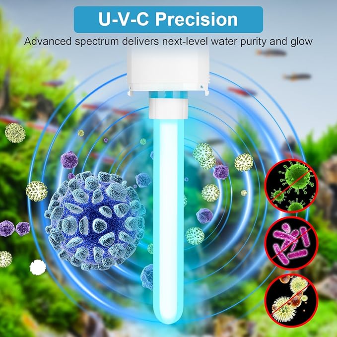 Aquarium U-V Filter with Programmable Timer for 40–160 Gallon Fish Turtle Tanks, Internal Submersible Power Filter with Bio Sponge, Adjustable Flow & Aeration for Freshwater Saltwater-PawvioPets