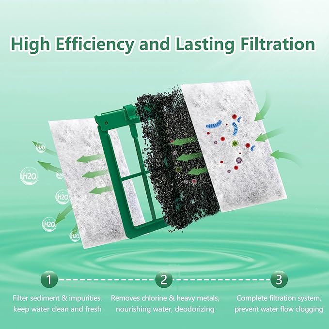 9-Pack Aquarium Filter Cartridge Compatible with Whisper Power Filters,Medium Replacement Filter Cartridges for 10i IQ10-105GPH-PawvioPets