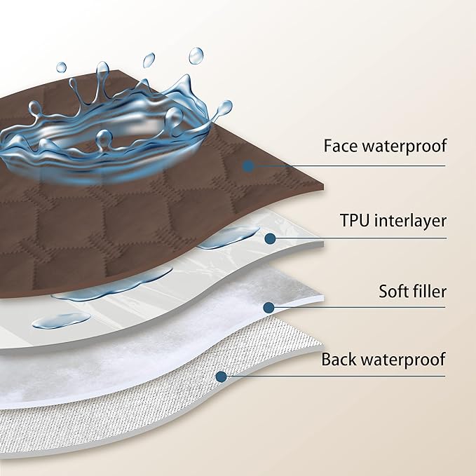 gogobunny 100% Double Sided Waterproof Dog Blanket Soft Pet Bed Cover Reversible Protect Furniture Couch Sofa Car for Puppy Cat Kids (Dark Chocolate/Light Chocolate, 30x80 Inch (Pack of 1))-PawvioPets