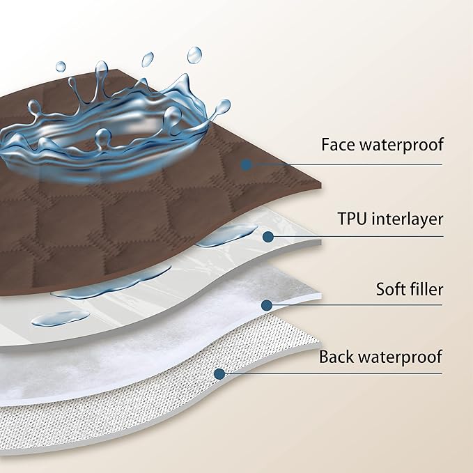 gogobunny 100% Double-Sided Waterproof Dog Bed Cover Pet Blanket Sofa Couch Furniture Protector for Puppy Large Dog Cat, Reversible (40x50 Inch (Pack of 1), Dark Chocolate/Light Chocolate)-PawvioPets