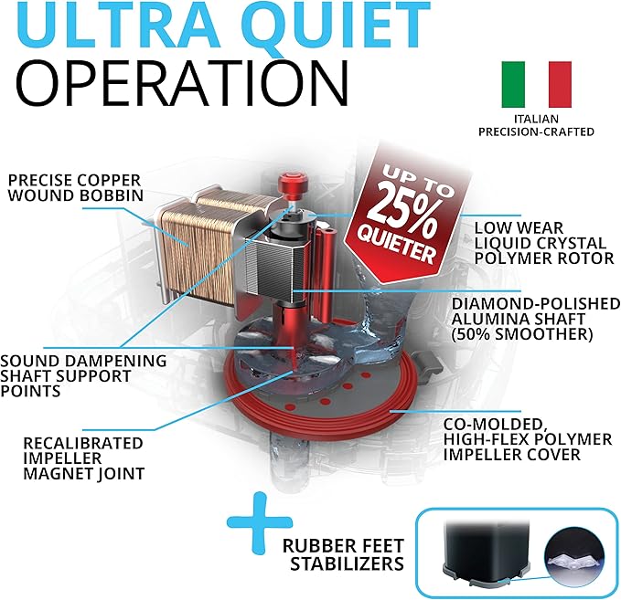 Fluval 407 Perfomance Canister Filter - for Aquariums Up to 100 Gallons - Aquarium Canister Filter-PawvioPets