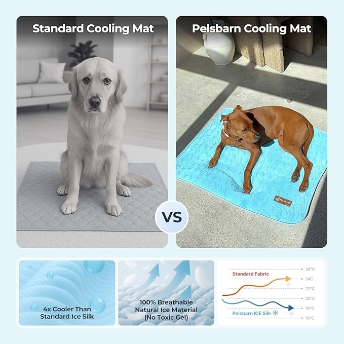 Dog Cooling Mat- Ice Silk Summer Comfort, Self Cooling, Non-Slip Dog Pad, Durable & Washable, Mat for Large Dogs 65x95 cm, Support Shelter Dogs with Every Purchase (Blue)-PawvioPets