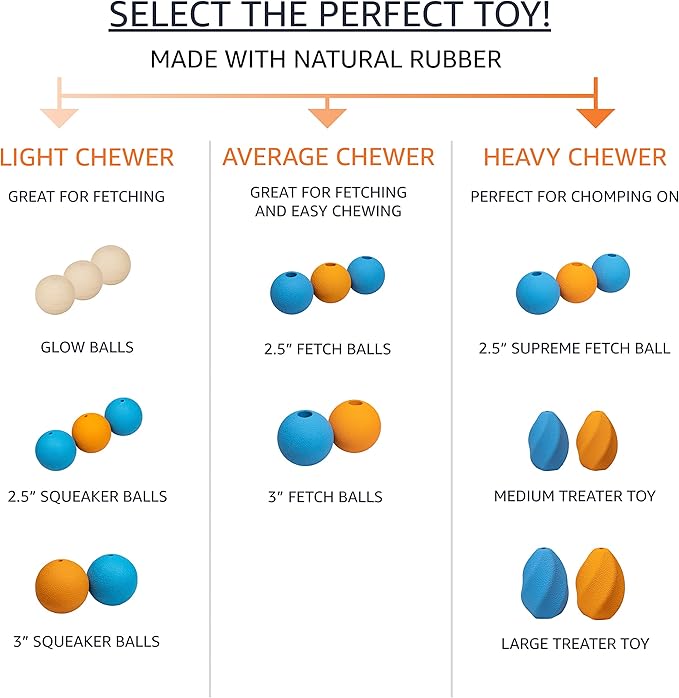 Amazon Basics Dog Toys, Interactive Supreme Rubber Balls, (Pack of 3), 2.5 inch, Blue, Orange-PawvioPets
