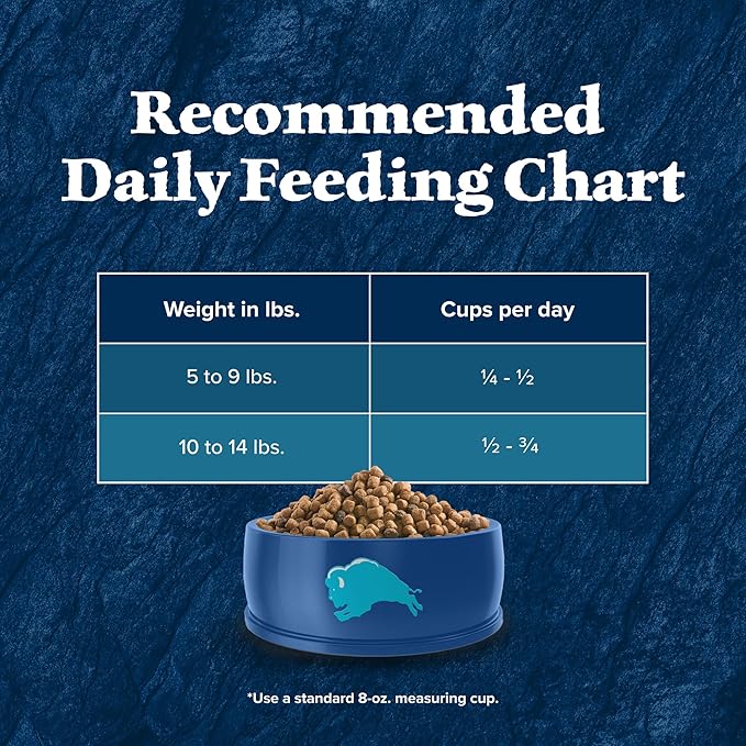 Blue Buffalo Wilderness Nature's Evolutionary Diet High-Protein, Grain-Free Natural Dry Food for Adult Cats, Chicken, 2-lb. Bag-PawvioPets