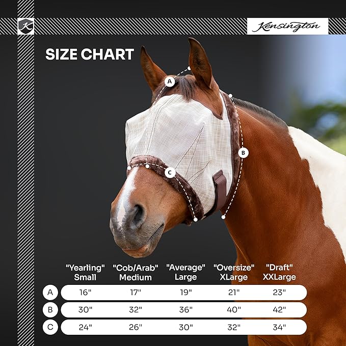 Kensington Fly Mask with Fleece Trim for Horses — Protects Face and Eyes from Flies and Sun Rays While Allowing Full Visibility — Breathable and Non Heat Transferring, XX-Large, Imperial Jade-PawvioPets
