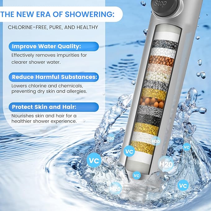 Filtered Shower Head with Handheld, High Pressure Water Flow and Multiple Spray Modes Shower Head with Filter, Power Wash for Hard Water, Showerhead with ON/OFF Switch for Pets Bath (Silver)-PawvioPets