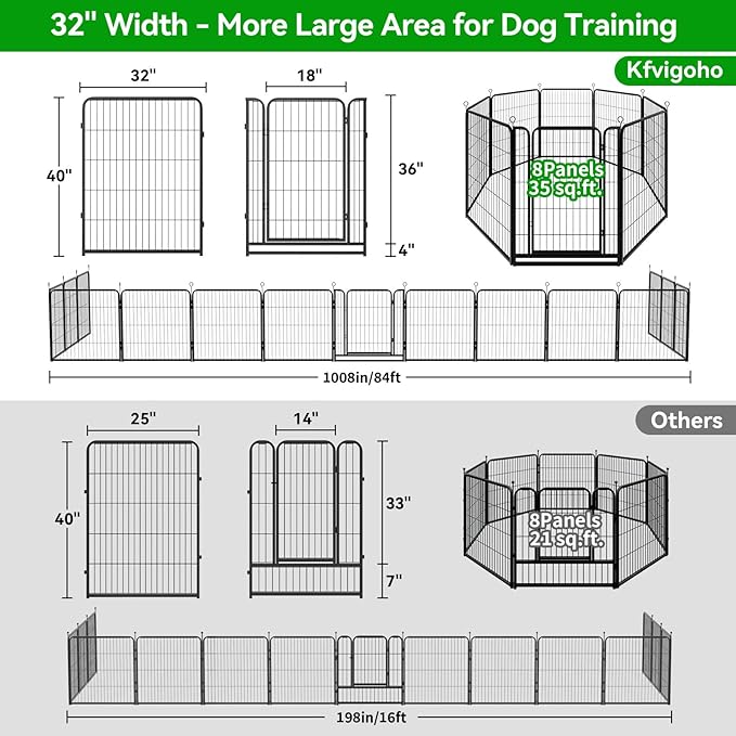 Dog Playpen Outdoor Extra Wide 8 Panels Heavy Duty Dog Fence 40" Height Anti-Rust with Doors Portable for RV Camping Yard, Total 21FT, 35 Sq.ft, Snowy Black-PawvioPets