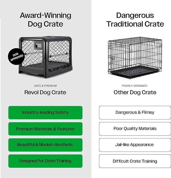 DIGGS Revol Collapsible Dog Crate with Wheels - Premium Portable Dog Crate - Safe, Stylish, and Convenient Indoor Kennel (Charcoal, Medium)-PawvioPets