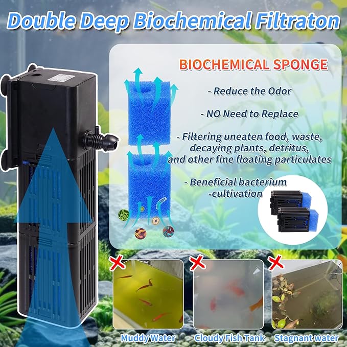 Aquarium Filter Water Flow Adjustable for 20-75 Gallon Fish Turtle Tank 264GPH 4in1 Biochemical Filtration Powerful Submersible Internal Pumps & Filters Keep Freshwater Saltwater Crystal Clear Small-PawvioPets