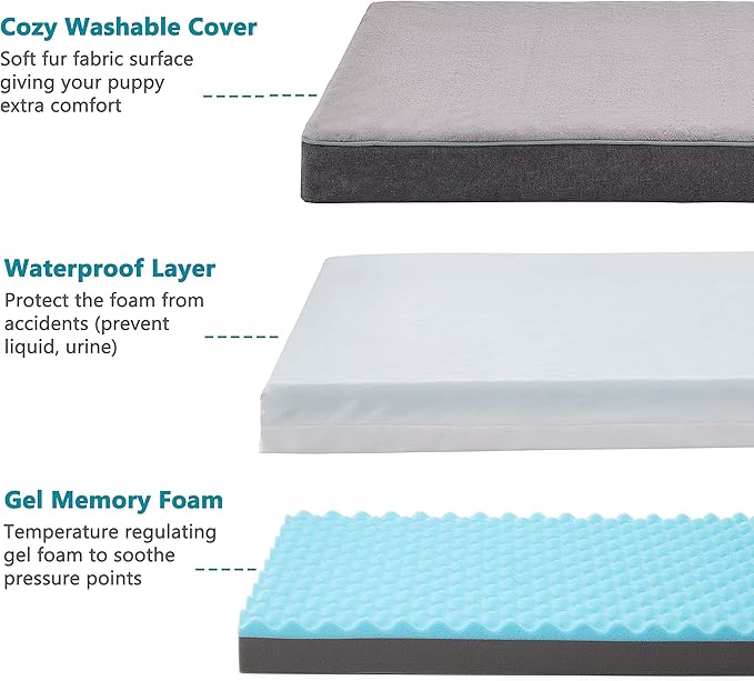 Orthopedic Memory Foam Dog Bed, Cooling Dog Beds Waterproof Pet Bed for Crate with Removable Washable Cover, L(35inch,65Lbs)-PawvioPets