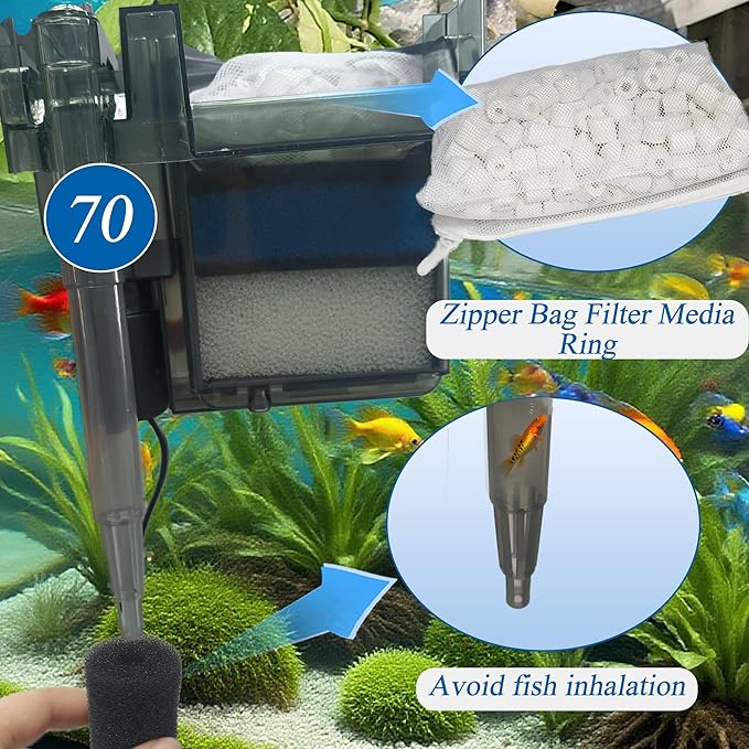 2 Sets of Upgraded Three-Stage Filtration Fish Tank Filter for AquaClear 70 Power Filter, 2 Set of Replacement Maintenance Kit for Fish Tank Filter for 40- to 70-Gallon Aquariums-PawvioPets
