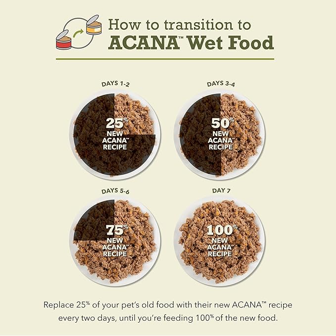 ACANA PREMIUM PATE Wet Cat Food, Lamb & Lamb Liver Recipe in Beef Bone Broth, 5.5oz (Case of 12)-PawvioPets