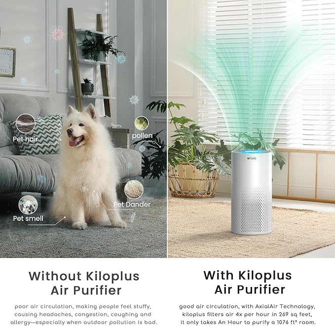Afloia Air Purifiers for Home Bedroom Large Room Up to 1076 Ft², Smart WiFi Works with Alexa, 3-Stage Filter Cleaner Odor Eliminator, Pet Dander Pollen Allergy Dust Mold Smoke, 22dB, Kiloplus-PawvioPets