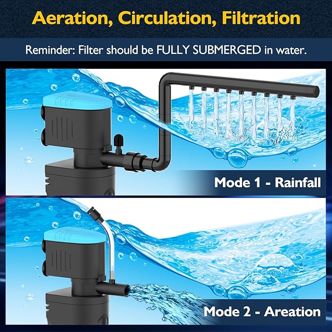 Aquarium Filter with Aeration & Rainfall Mode, U - V Fish Tank Filter with Timer (3/6/12/24 Hours) for Green Water Cleaning, Turtle Tank Filter with Efficient Filter Sponge (60-150Gal)-PawvioPets