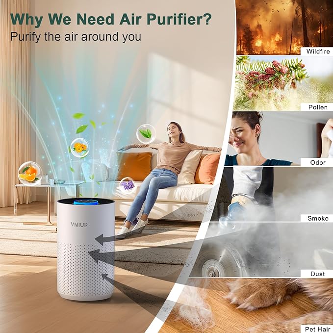 Air Purifiers for Bedroom Home up to 800 ft², Vniup H14 True HEPA Room Air Purifiers for Bedroom, with Fragrance Function Sleep Mode& Light Mode Air Cleaner for Pet Dander Odor Dust Smoke-PawvioPets