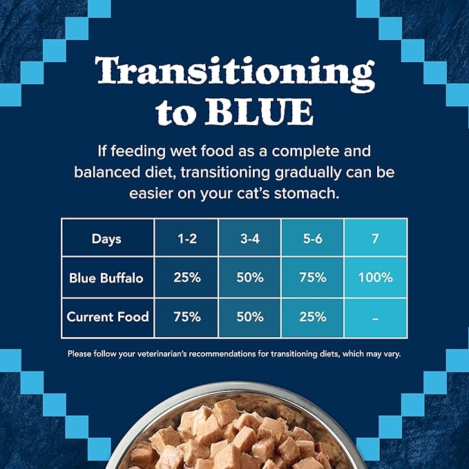 Blue Buffalo Wilderness Wild Delights Minced Natural Wet Cat Food, Chicken & Turkey in Tasty Gravy, 5.5-oz. Cans, 24-Pack-PawvioPets