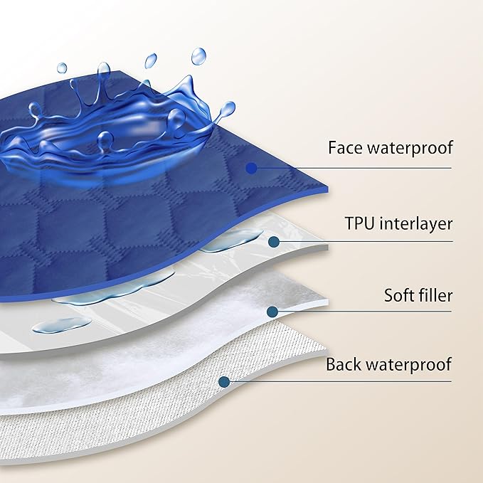 gogobunny 100% Double Sided Waterproof Dog Blanket Soft Pet Bed Cover Reversible Protect Furniture Couch Sofa Car for Puppy Large Dog Cat (Dark Navy/Light Navy, 30x70 Inch (Pack of 1))-PawvioPets