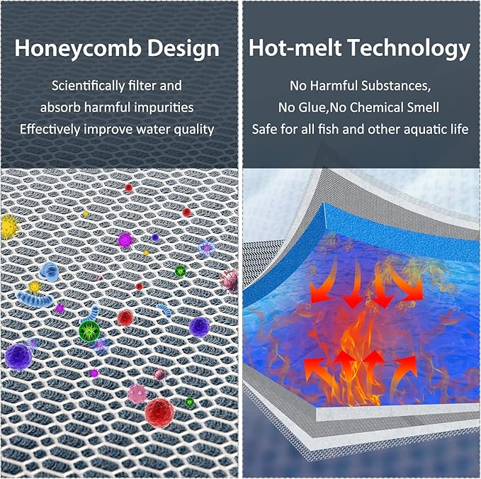 Aquarium Filter Media, Upgraded 8-Layer Filter Sponge Pad for Fish Tank and Pond, Super Filtering Effect, Cut to Fit, Reusable and Washable Aquarium Filter Floss (11.8” x 15.7”)-PawvioPets