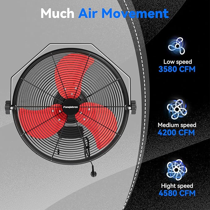 4580 CFM 18 inch High Velocity Wall Mounted Fan, 3-Speed Metal Fan with Sealed Motor, 360 Degree Tliting Heavy Duty Wall Fan for Patio, Barn, Garage, and Gazebo - UL listed-PawvioPets