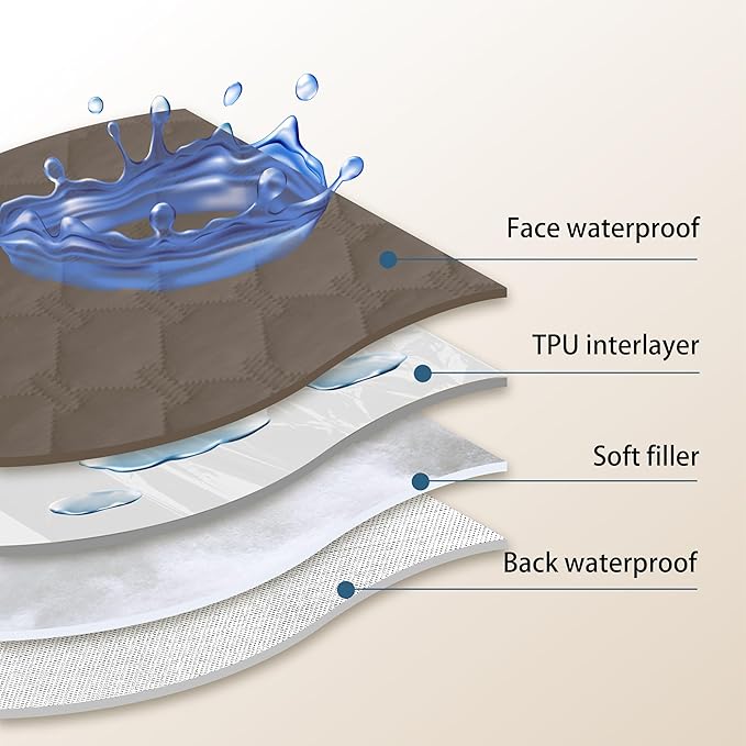 gogobunny 100% Double Sided Waterproof Dog Blanket Soft Pet Bed Cover Reversible Protect Furniture Couch Sofa Car for Puppy Cat Kids (Dark Walnut/Light Walnut, 30x80 Inch (Pack of 1))-PawvioPets