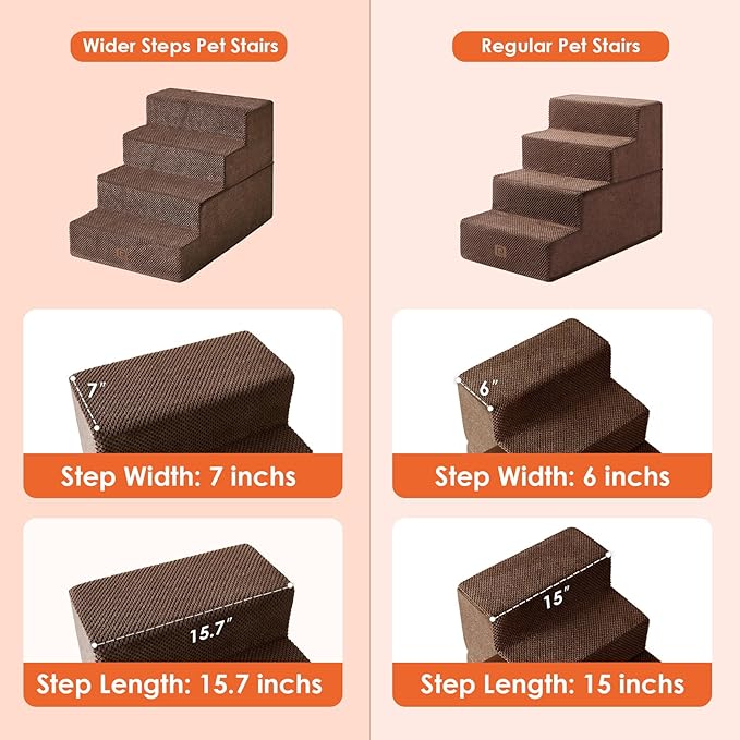 EHEYCIGA Dog Stairs for Bed 20" H, 4-Step Extra Wide Dog Steps for High Bed, Pet Steps for Small Dogs and Cats, Non-Slip Balanced Pet Ramp Indoor, Brown-PawvioPets