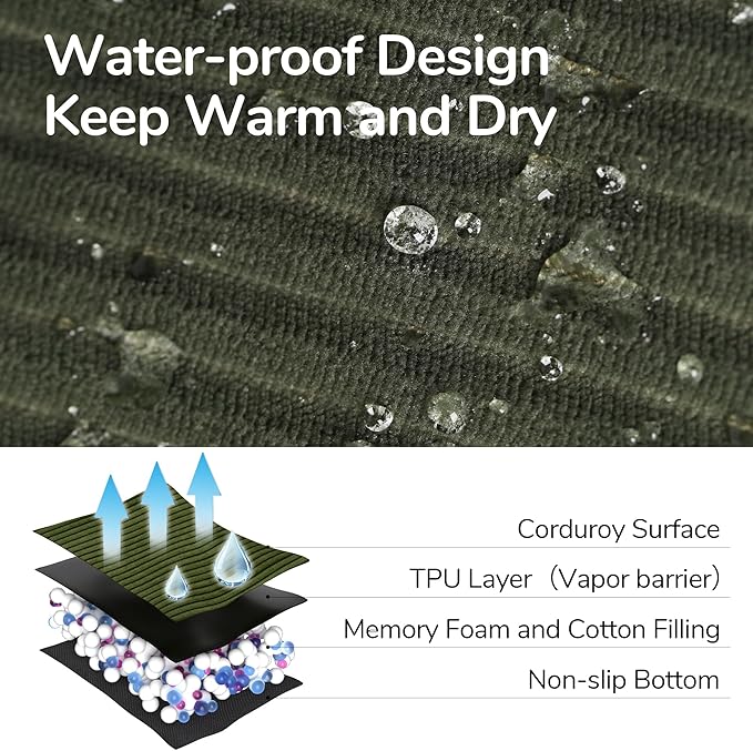 FUKUMARU Dog Couch Bed, Corduroy Cozy Cat Bed for Indoor Cats with Washable Cover, Supportive Waterproof Dog Beds Sofa for Small Dogs and Large Cats Cute, 28inch, Medium, Green-PawvioPets