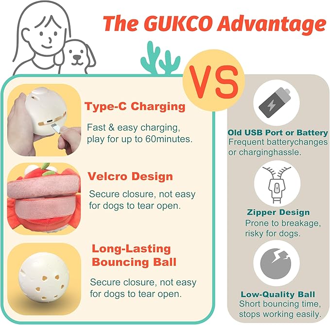 Crab Interactive Dog Toys – Rechargeable Self-Play Toy with Motion-Activated Ball & Music Recording Modes for Small, Medium & Large Dogs, Moving Dog Toy to Keep Them Busy-PawvioPets