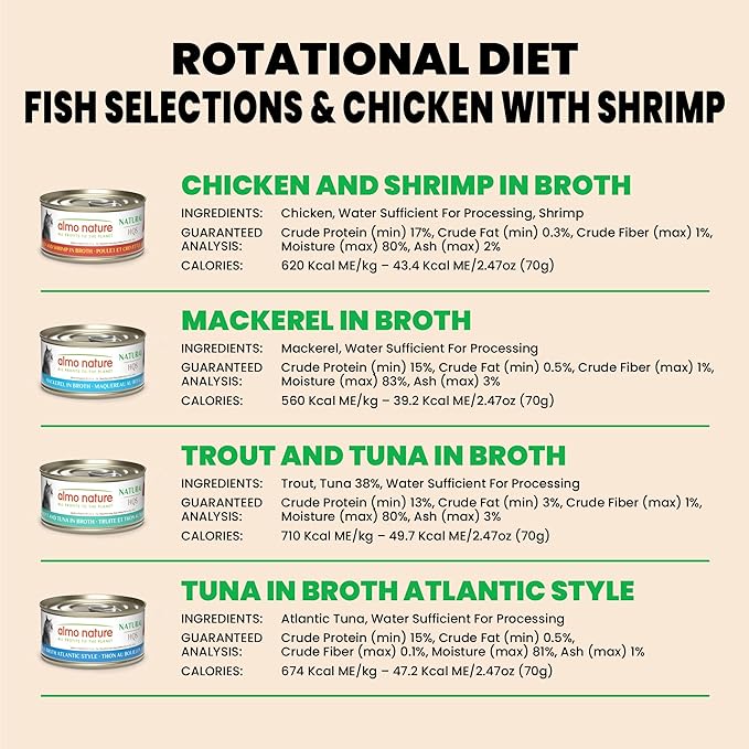 Almo Nature: HQS Natural Cat Pack 2 - (12) 2.47oz Can, Adult Cat Wet Canned Food - 3 Each: Atlantic Tuna, Mackerel, Trout & Tuna, Chicken & Shrimp-PawvioPets