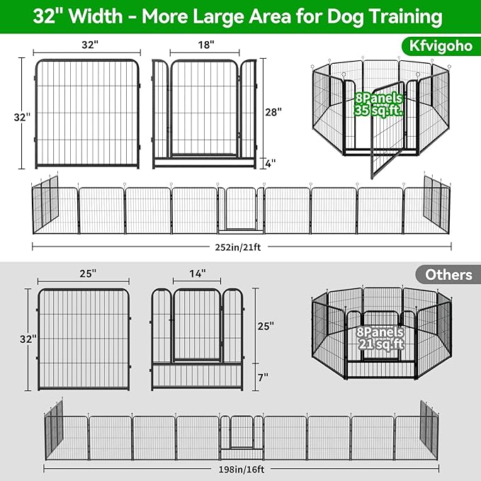 Dog Playpen Outdoor Extra Wide 8 Panels Heavy Duty Dog Fence 32" Height Anti-Rust with Doors Portable for RV Camping Yard, Total 21FT, 35 Sq.ft, Snowy Black-PawvioPets
