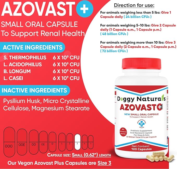 Azovast Plus Kidney Health Supplement for Dogs & Cats, 360ct - NO Refrigeration Required - Help Support Kidney Function & Manage Renal Toxins - Renal Care Supplement Capsule(U.S.A)(360 Caps)-PawvioPets