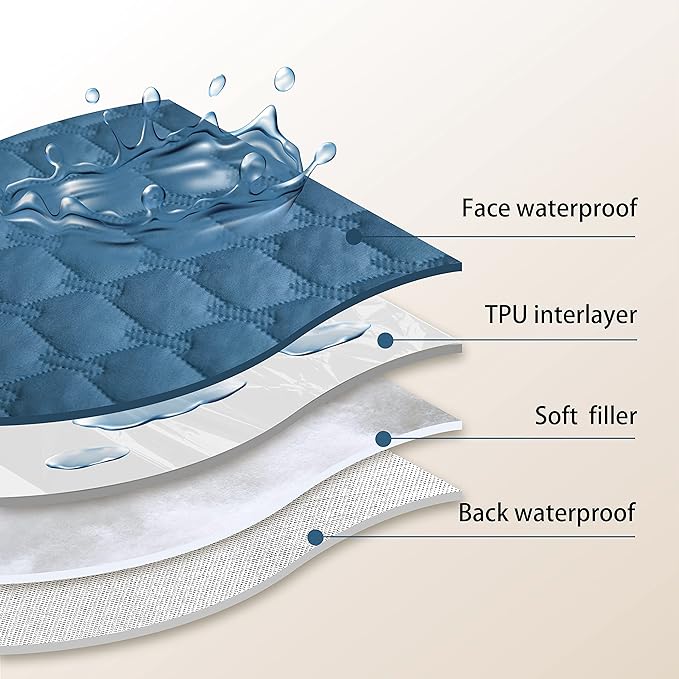 gogobunny 100% Double-Sided Waterproof Dog Bed Cover Pet Blanket Sofa Couch Furniture Protector for Puppy Large Dog Cat, Reversible (30x90 Inch (Pack of 1), Dark Blue/Light Blue)-PawvioPets