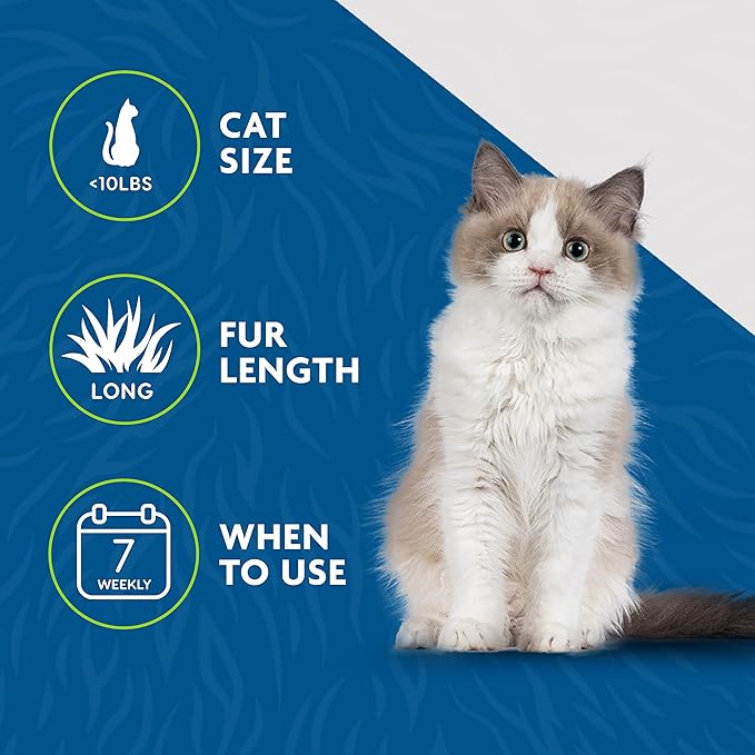 FURminator deShedding Tool for Cats, Small-PawvioPets