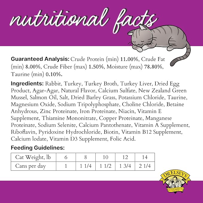 Dr. Elsey's cleanprotein Original Rabbit & Turkey Recipe Wet Cat Food, (Pack of 24), 5.3oz Cans-PawvioPets