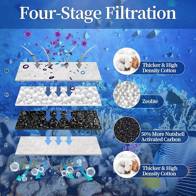 10 Pack EX Filter Cartridges Aquariums, Compatible with Whisper EX30/EX45/EX70 Filters,Large Carbon Filter Cartridges-PawvioPets