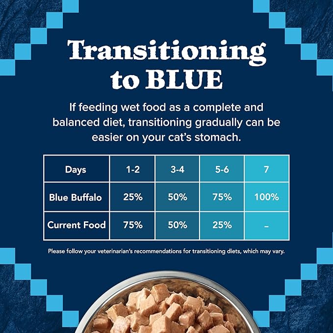 Blue Buffalo Wilderness Wild Delights Minced Wet Cat Food, High-Protein & Grain-Free, Made with Natural Ingredients, Chicken & Trout Recipe in Tasty Gravy, 5.5-oz. Cans (24 Count)-PawvioPets