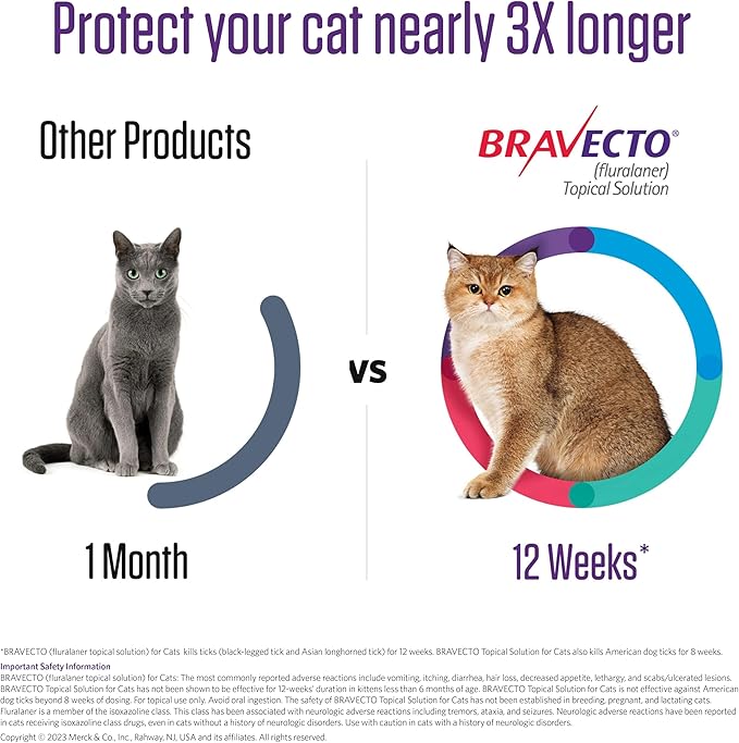BRAVECTO Topical Solution for Cats, Flea & Tick, 12 Week Supply, >13.8-27.5 lbs., Purple Box-PawvioPets