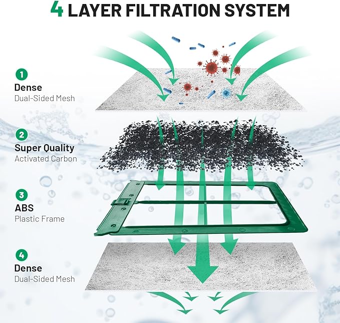 8 Count Medium Filter Cartridges Compatible with Whisper Bio Bag Filters, Large Aquarium Filter Cartridge for Whisper 10i/IQ10/PF10 and Repto Filter 90 GPH-PawvioPets